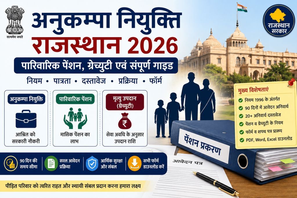 अनुकम्पा नियुक्ति राजस्थान | Anukampka Niyukti Rajasthan